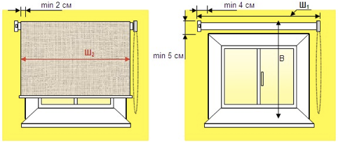 Как замерить рольштору при креплении к потолку на проем