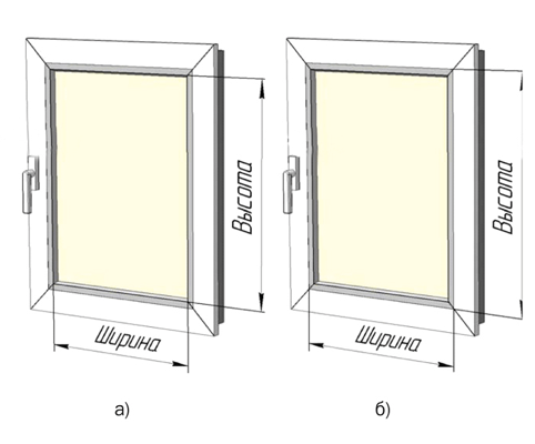 Как замерить рольштору при установке на створку